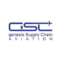 GSC Aviation- Supply Chain Revolution (GSCP)